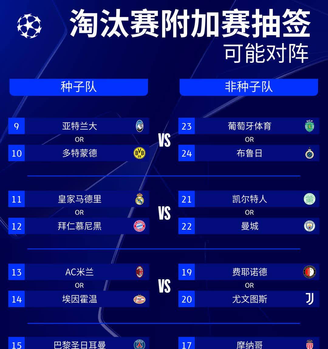 亚洲球队登陆欧冠赛场，实力待考的简单介绍