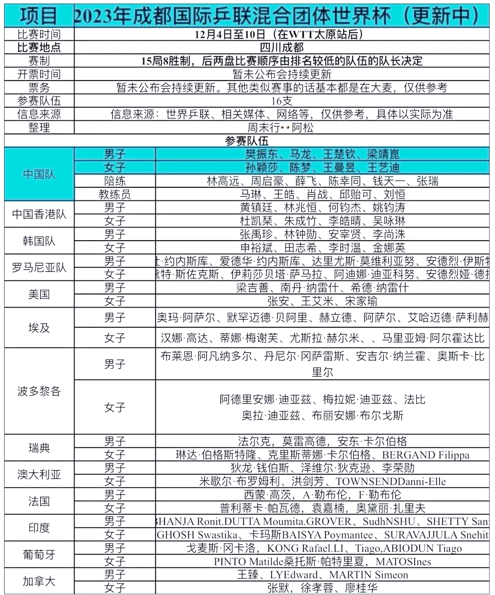 法兰克福客场大胜，积分榜逐渐攀升的简单介绍